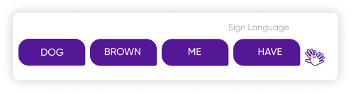 The box in the middle of the image has the text ‘sign language’ on it, and the text ‘dog brown me have’ below it.